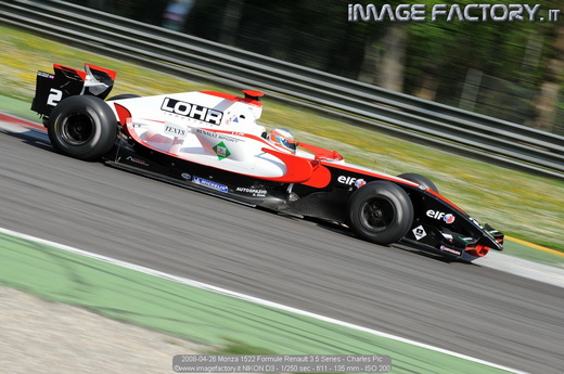 2008-04-26 Monza 1522 Formule Renault 3.5 Series - Charles Pic